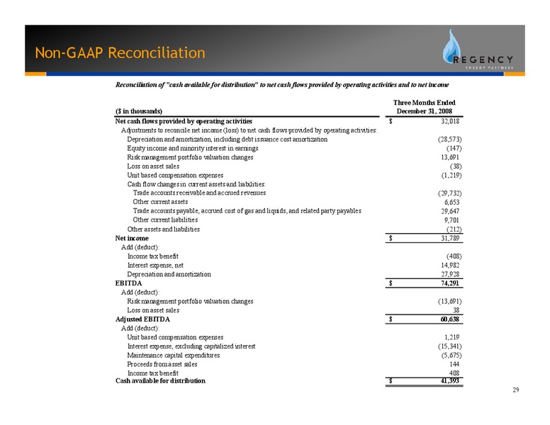 Q4 2009 EARNINGS RELEASE – Regency Energy Partners Lp – slide 29