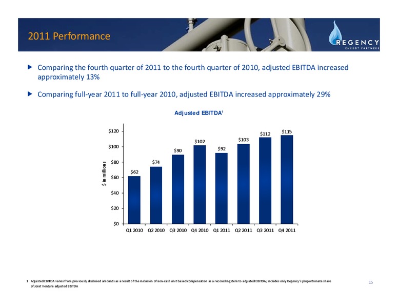 MORGAN STANLEY CORPORATE ACCESS EVENT – Regency Energy Partners Lp – slide 14