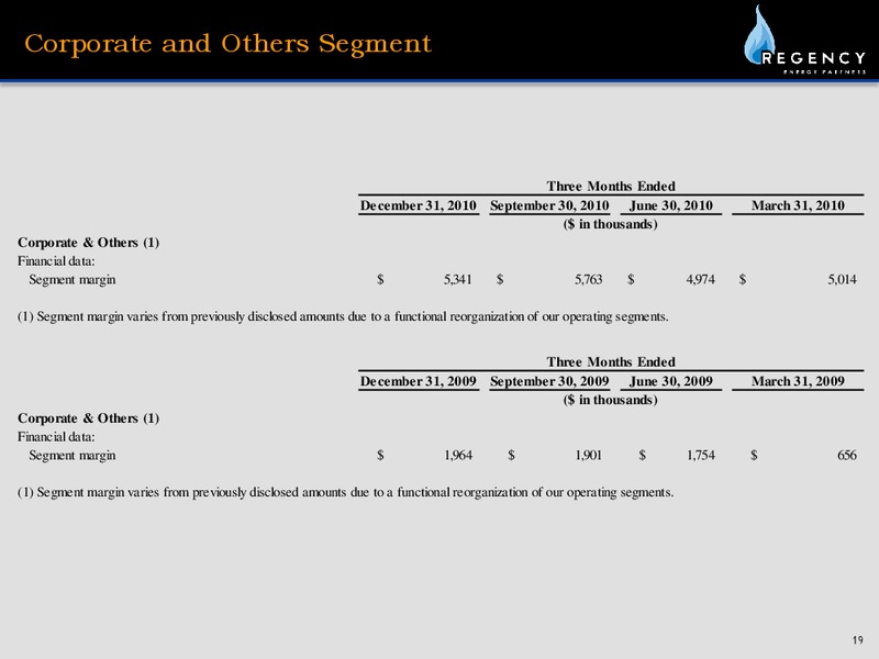 REGENCY ENERGY PARTNERS MORGAN STANLEY CORPORATE ACCESS DAY – Regency Energy Partners Lp – slide 19