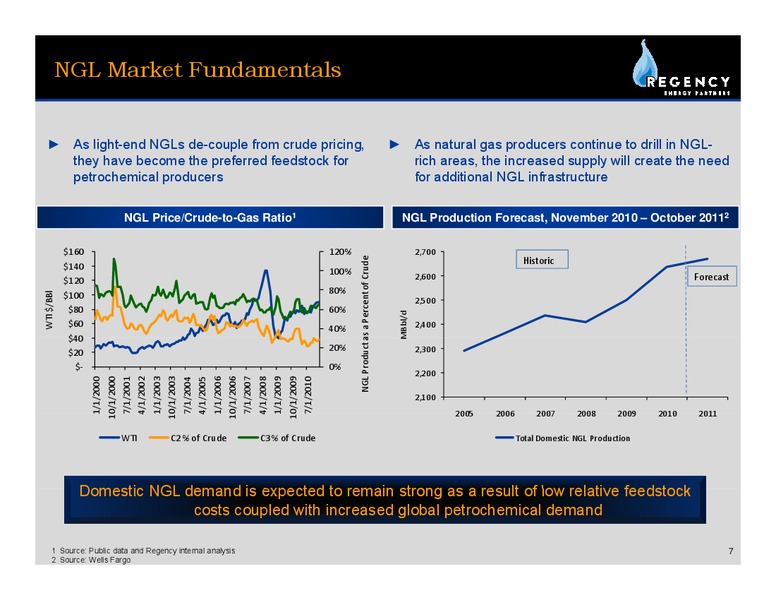ETP REGENCY MIDSTREAM HOLDINGS LLC JOINT VENTURE OVERVIEW – Regency Energy Partners Lp – slide 7