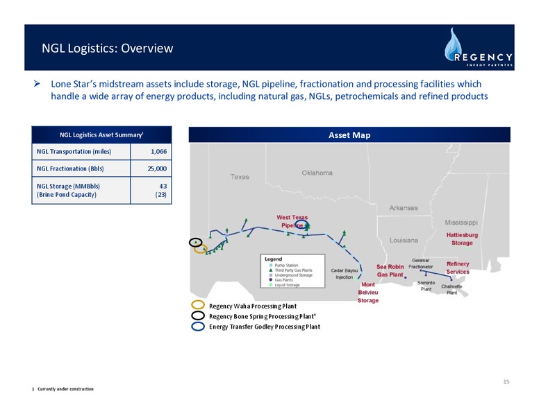 MARCH 2012 INVESTOR DAY – Regency Energy Partners Lp – slide 14