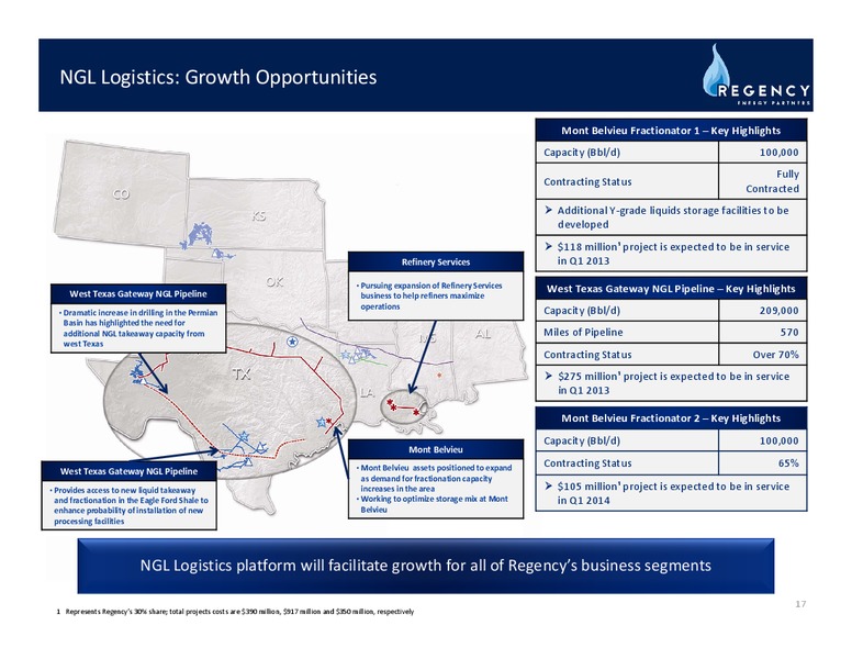MARCH 2012 INVESTOR DAY – Regency Energy Partners Lp – slide 16