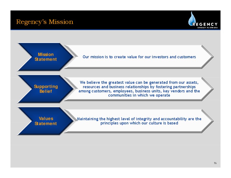 MARCH 2010 INVESTOR PRESENTATION – Regency Energy Partners Lp – slide 15