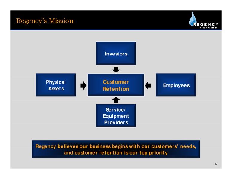 MARCH 2010 INVESTOR PRESENTATION – Regency Energy Partners Lp – slide 16