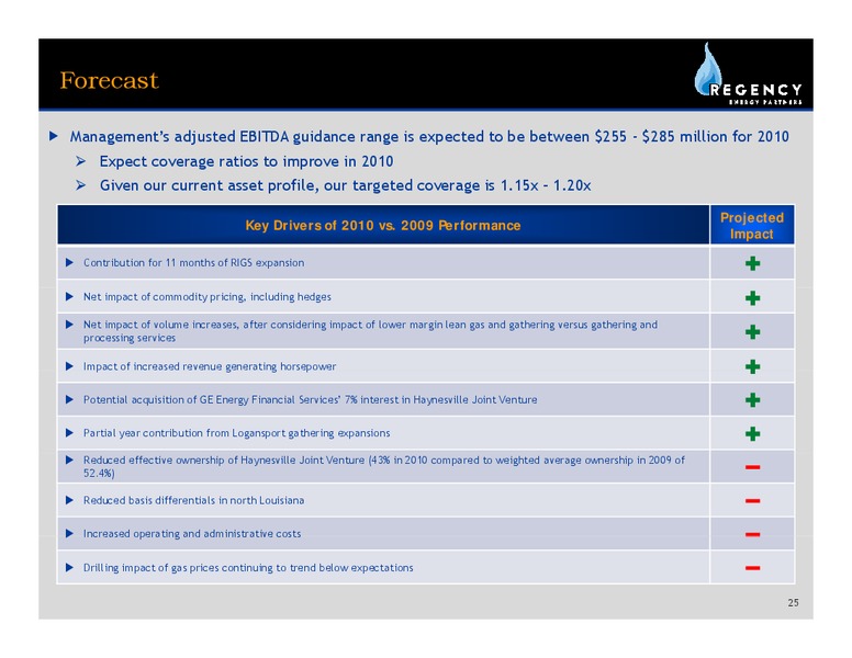 MARCH 2010 INVESTOR PRESENTATION – Regency Energy Partners Lp – slide 24