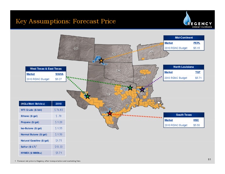 MARCH 2010 INVESTOR PRESENTATION – Regency Energy Partners Lp – slide 80