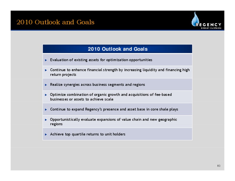 MARCH 2010 INVESTOR PRESENTATION – Regency Energy Partners Lp – slide 82