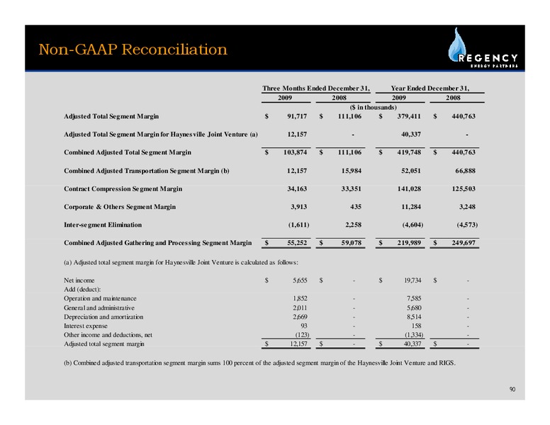 MARCH 2010 INVESTOR PRESENTATION – Regency Energy Partners Lp – slide 89
