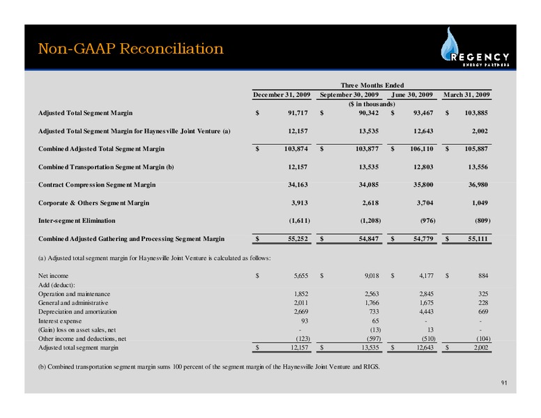 MARCH 2010 INVESTOR PRESENTATION – Regency Energy Partners Lp – slide 90