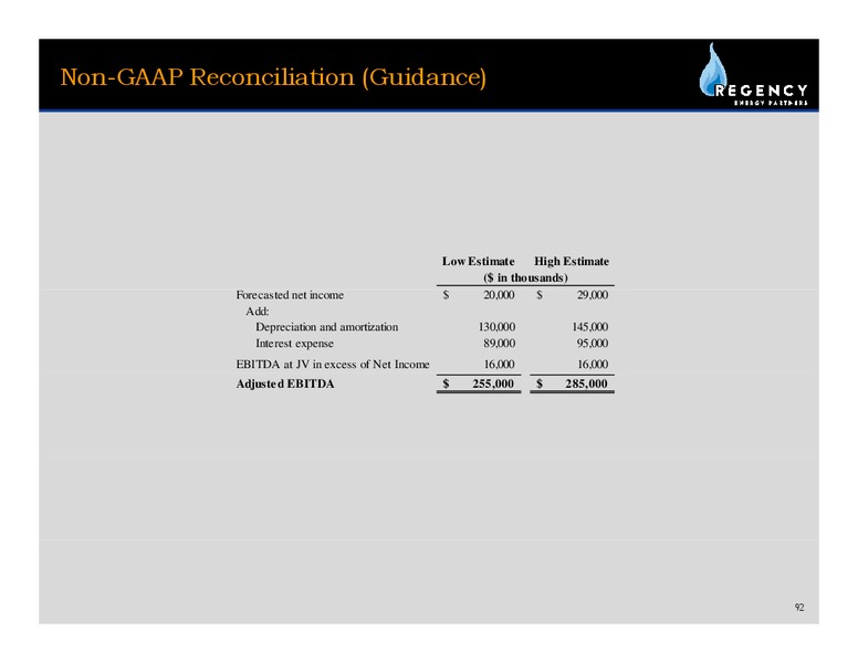 MARCH 2010 INVESTOR PRESENTATION – Regency Energy Partners Lp – slide 91