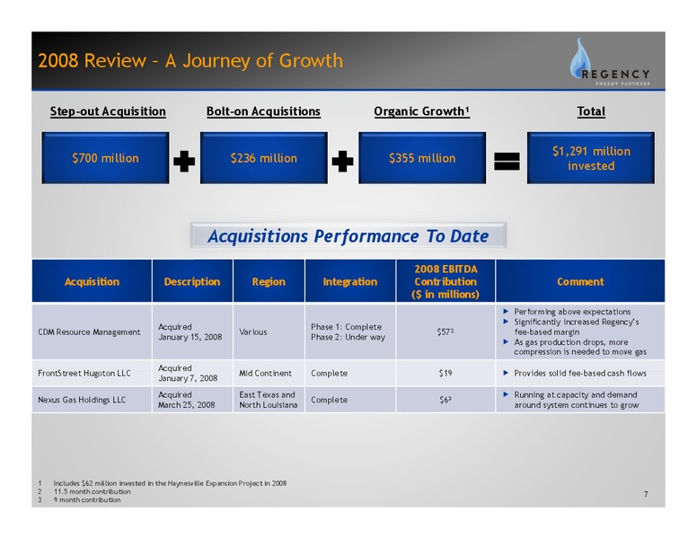 MARCH 2009 INVESTOR DAY PRESENTATION – Regency Energy Partners Lp – slide 6