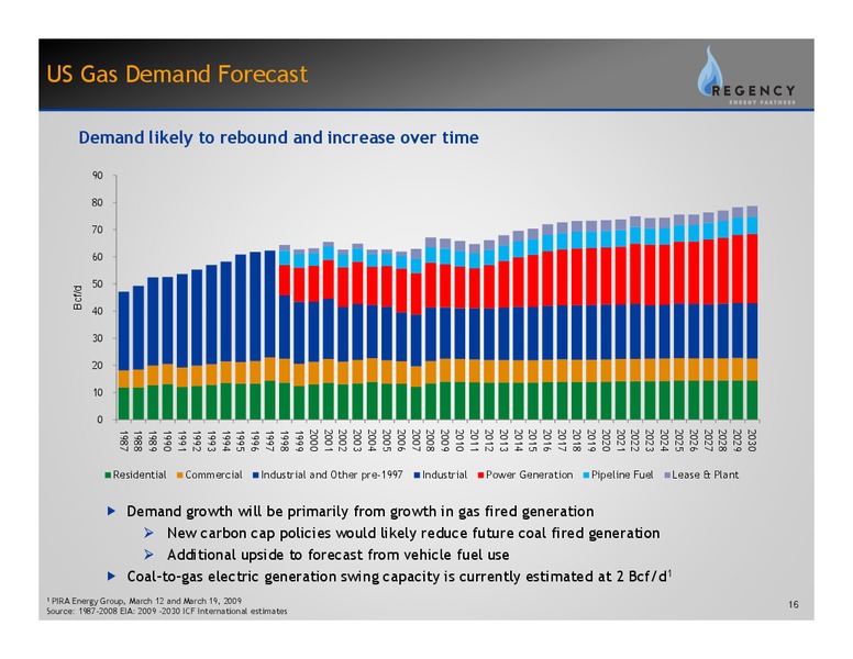 MARCH 2009 INVESTOR DAY PRESENTATION – Regency Energy Partners Lp – slide 15