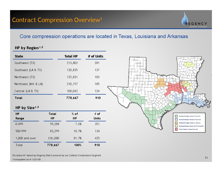 MARCH 2009 INVESTOR DAY PRESENTATION – Regency Energy Partners Lp – slide 50