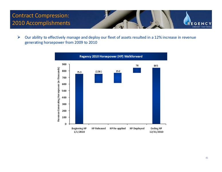 APRIL 2011 INVESTOR DAY PRESENTATION – Regency Energy Partners Lp – slide 45