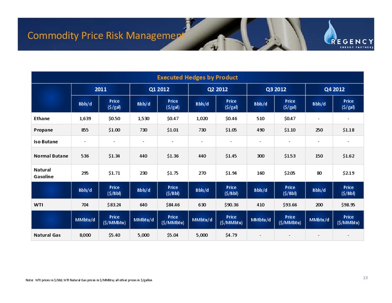 Q1 2011 EARNINGS CALL – Regency Energy Partners Lp – slide 12