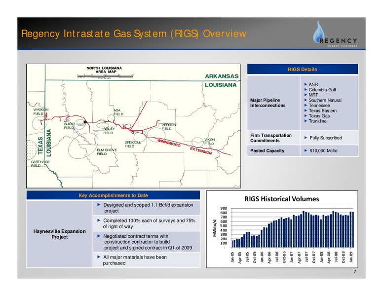 BP PRODUCER FORUM – Regency Energy Partners Lp – slide 6