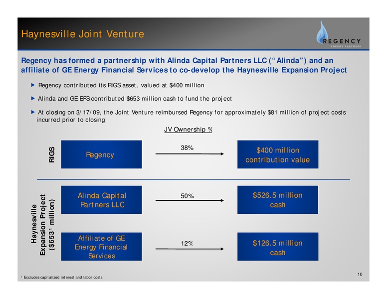 BP PRODUCER FORUM – Regency Energy Partners Lp – slide 9