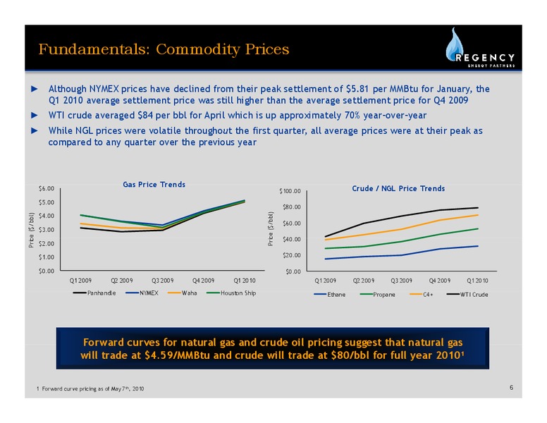 Q1 EARNINGS CALL – Regency Energy Partners Lp – slide 5