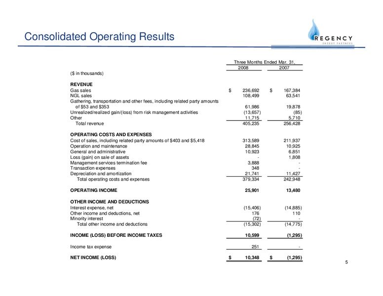 Q1 2008 EARNINGS CALL – Regency Energy Partners Lp – slide 5