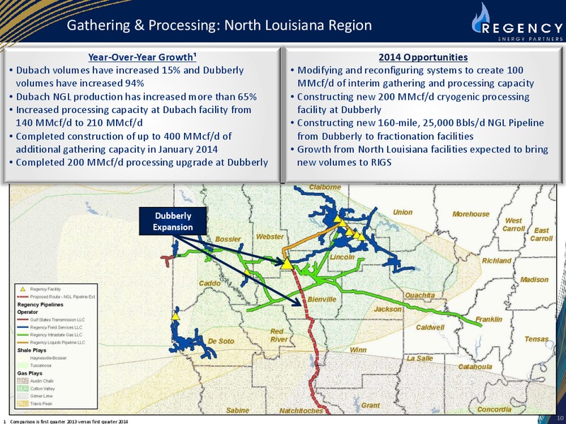 NAPTP MLP Conference – Regency Energy Partners Lp – slide 10