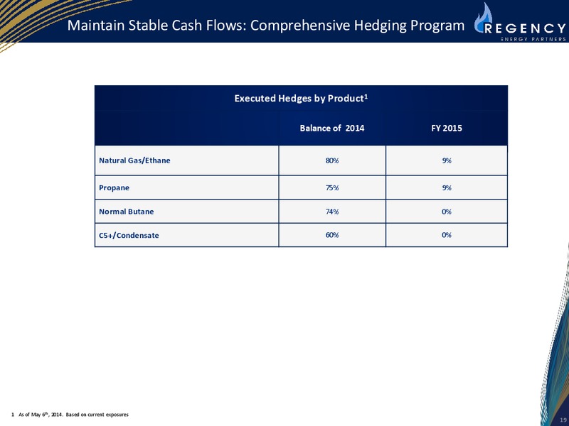 NAPTP MLP Conference – Regency Energy Partners Lp – slide 19