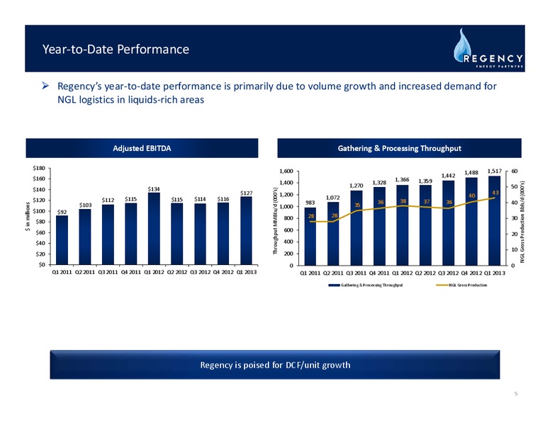 NAPTP MLP INVESTOR CONFERENCE – Regency Energy Partners Lp – slide 4