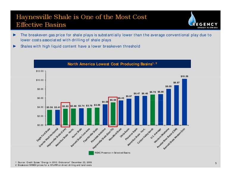 PARTNERS PLATTS OIL & GAS SHALE DEVELOPER CONFERENCE – Regency Energy Partners Lp – slide 4