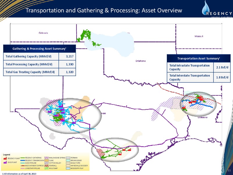 JUNE 2013 INVESTOR DAY – Regency Energy Partners Lp – slide 11