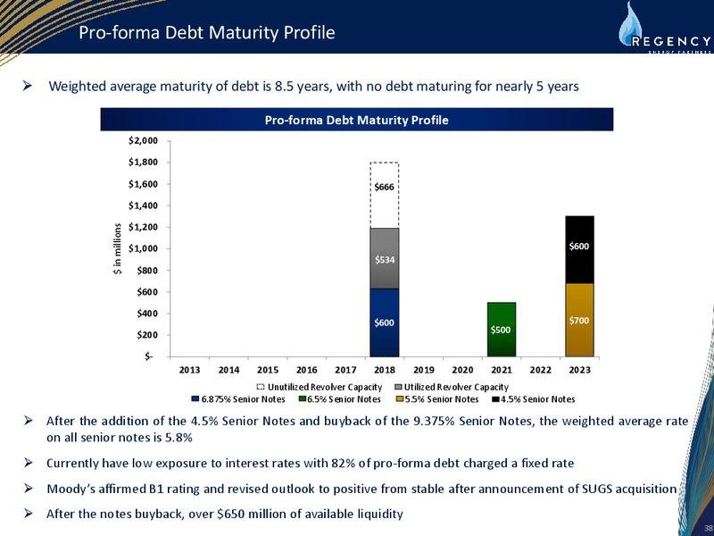 JUNE 2013 INVESTOR DAY – Regency Energy Partners Lp – slide 38