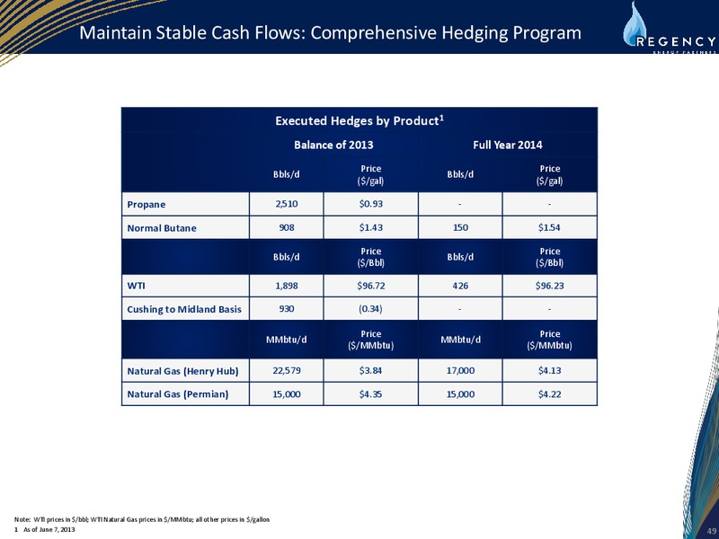 JUNE 2013 INVESTOR DAY – Regency Energy Partners Lp – slide 49