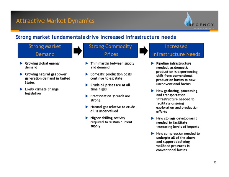 JUNE 2008 INVESTOR DAY PRESENTATION – Regency Energy Partners Lp – slide 10