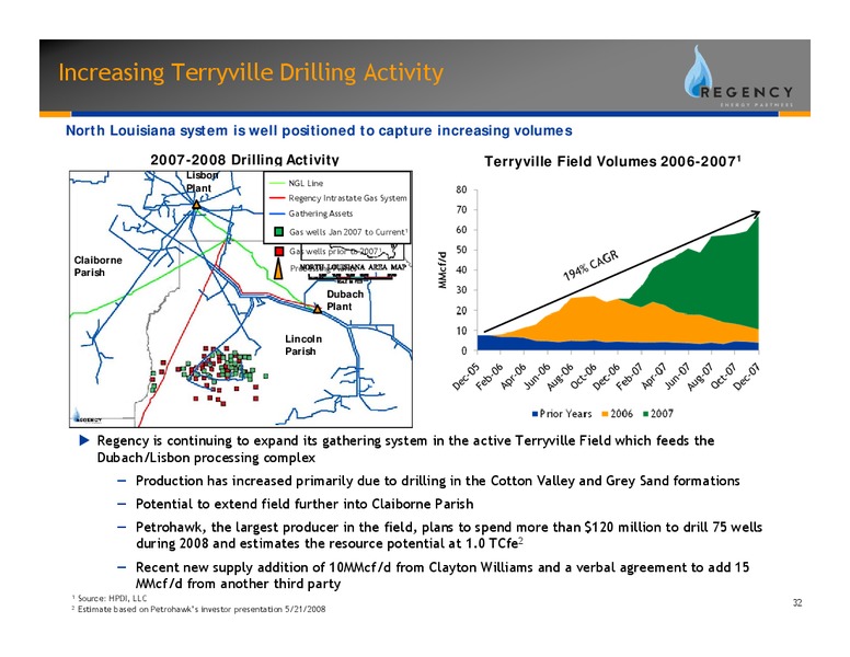 JUNE 2008 INVESTOR DAY PRESENTATION – Regency Energy Partners Lp – slide 32