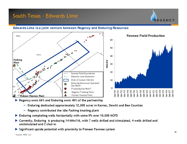 JUNE 2008 INVESTOR DAY PRESENTATION – Regency Energy Partners Lp – slide 38