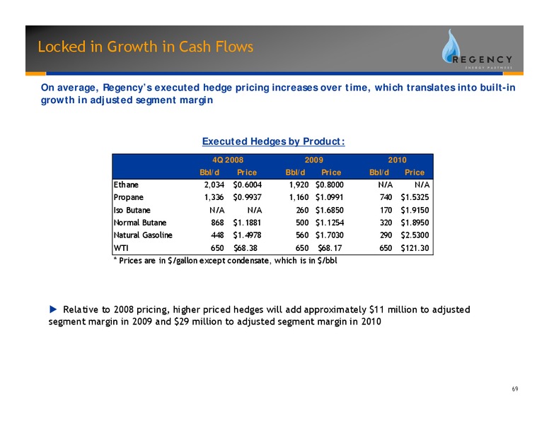 JUNE 2008 INVESTOR DAY PRESENTATION – Regency Energy Partners Lp – slide 69