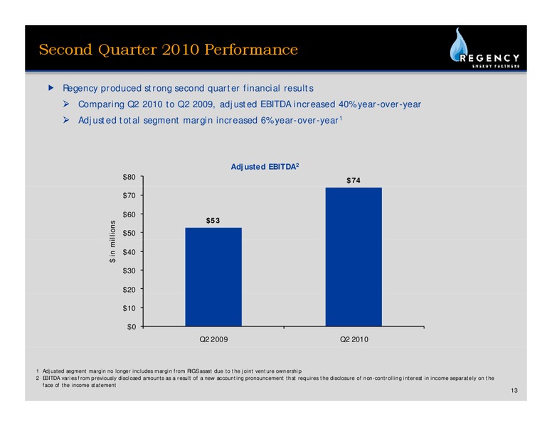 Q2 2010 EARNINGS CALL – Regency Energy Partners Lp – slide 12