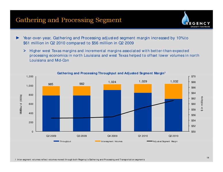 Q2 2010 EARNINGS CALL – Regency Energy Partners Lp – slide 13