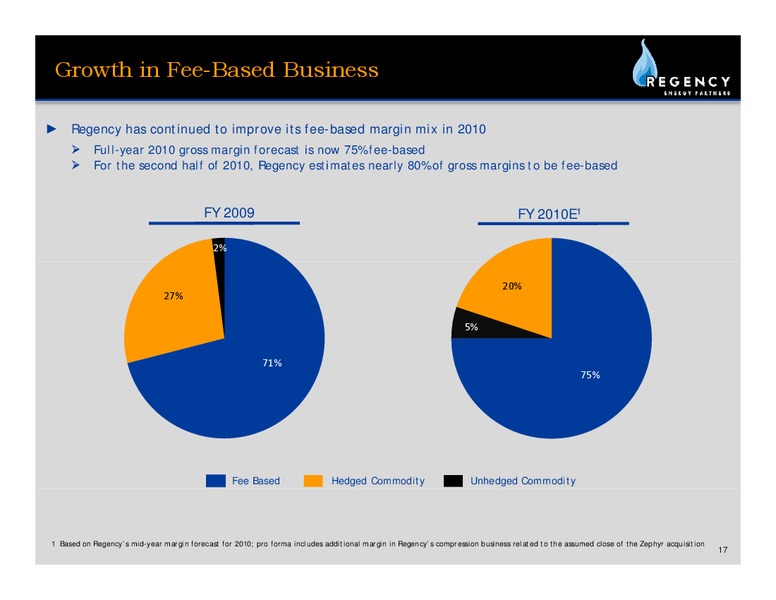 Q2 2010 EARNINGS CALL – Regency Energy Partners Lp – slide 16