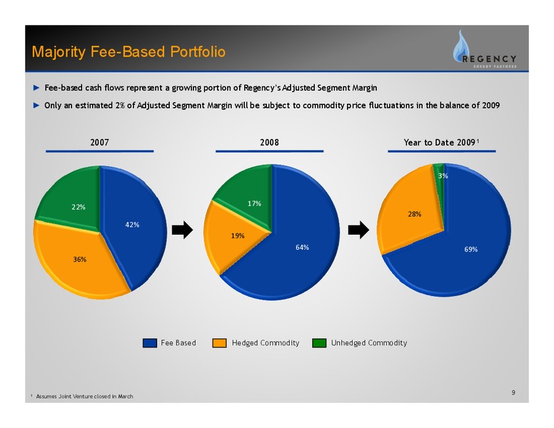 Q2 2009 EARNINGS CALL – Regency Energy Partners Lp – slide 8