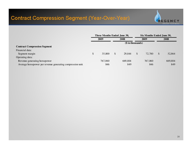 Q2 2009 EARNINGS CALL – Regency Energy Partners Lp – slide 30
