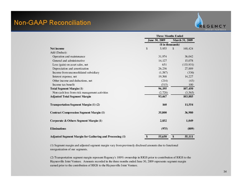 Q2 2009 EARNINGS CALL – Regency Energy Partners Lp – slide 33