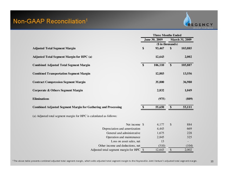 Q2 2009 EARNINGS CALL – Regency Energy Partners Lp – slide 34