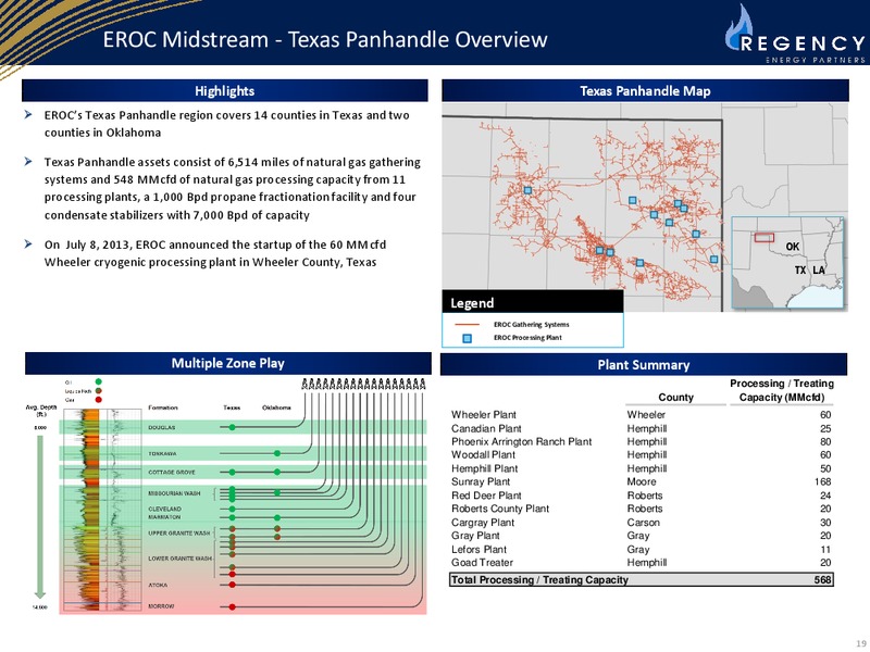 CITI MLP Midstream Infrastructure Conference August 20 2014 – Regency Energy Partners Lp – slide 19
