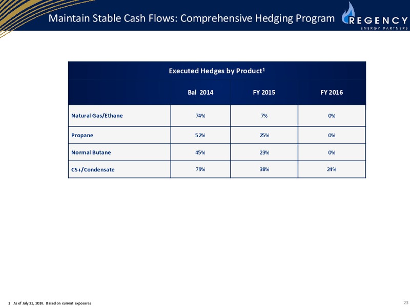 CITI MLP Midstream Infrastructure Conference August 20 2014 – Regency Energy Partners Lp – slide 23