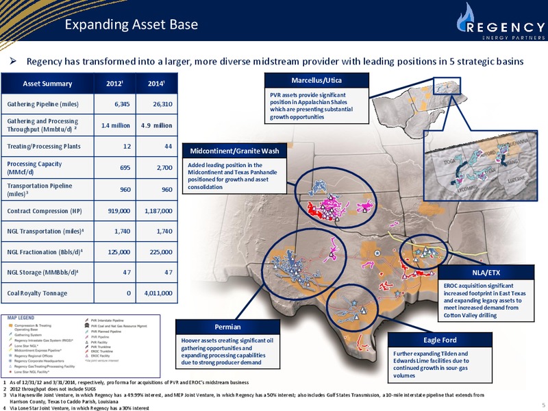 Citi MLP Midstream Infrastructure Conference – Regency Energy Partners Lp – slide 5