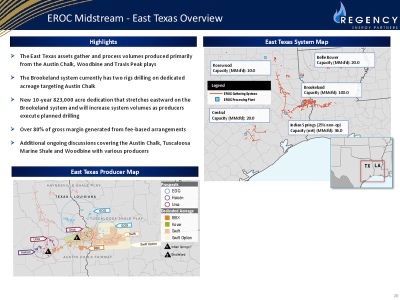 Citi MLP Midstream Infrastructure Conference – Regency Energy Partners Lp – slide 20
