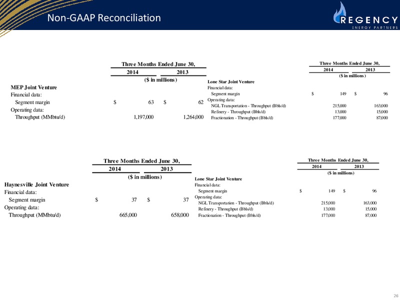 Citi MLP Midstream Infrastructure Conference – Regency Energy Partners Lp – slide 26