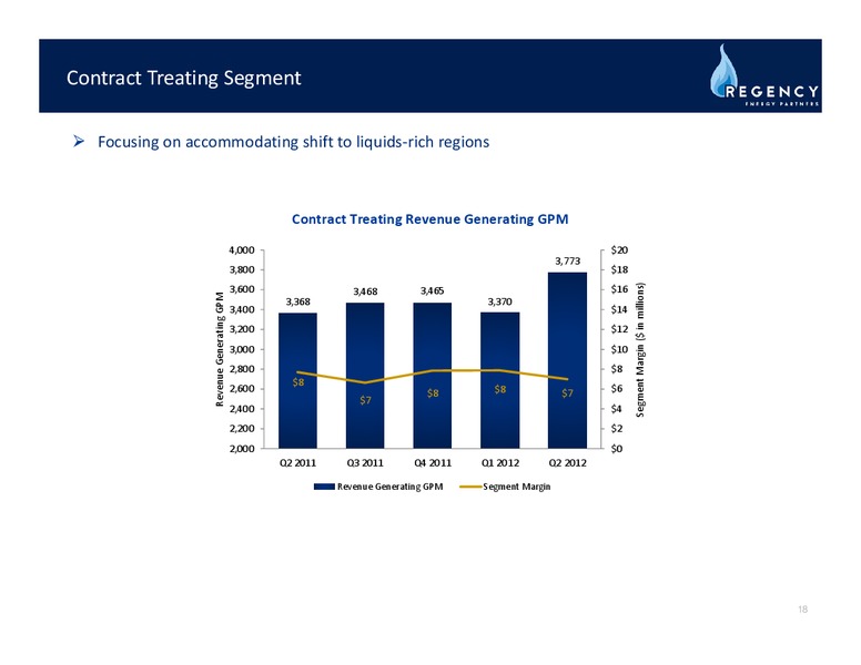 CIT IMLP CONFERENCE – Regency Energy Partners Lp – slide 17