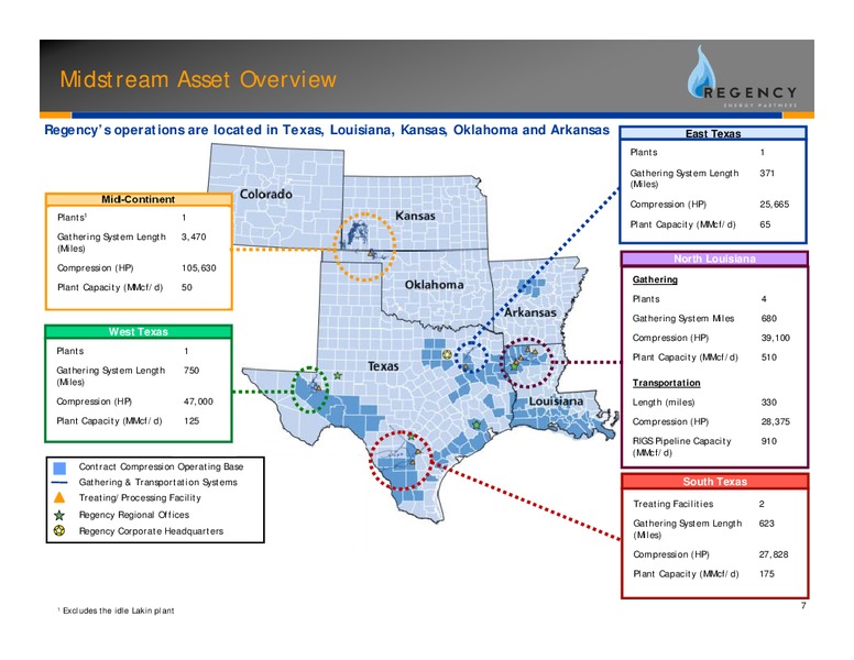 UBS MLP CONFERENCE – Regency Energy Partners Lp – slide 8