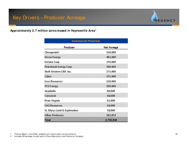 UBS MLP CONFERENCE – Regency Energy Partners Lp – slide 14