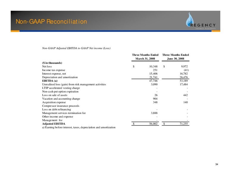 UBS MLP CONFERENCE – Regency Energy Partners Lp – slide 35